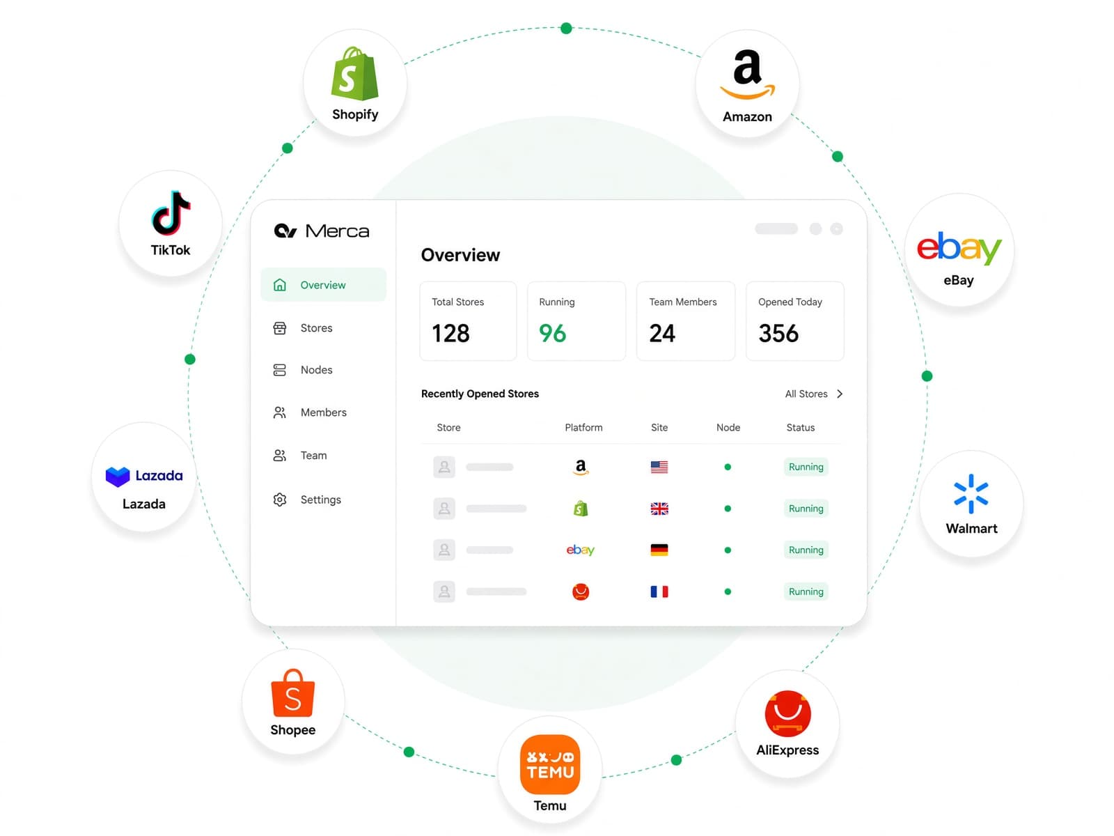 Merca demo: a multi-store browser workspace